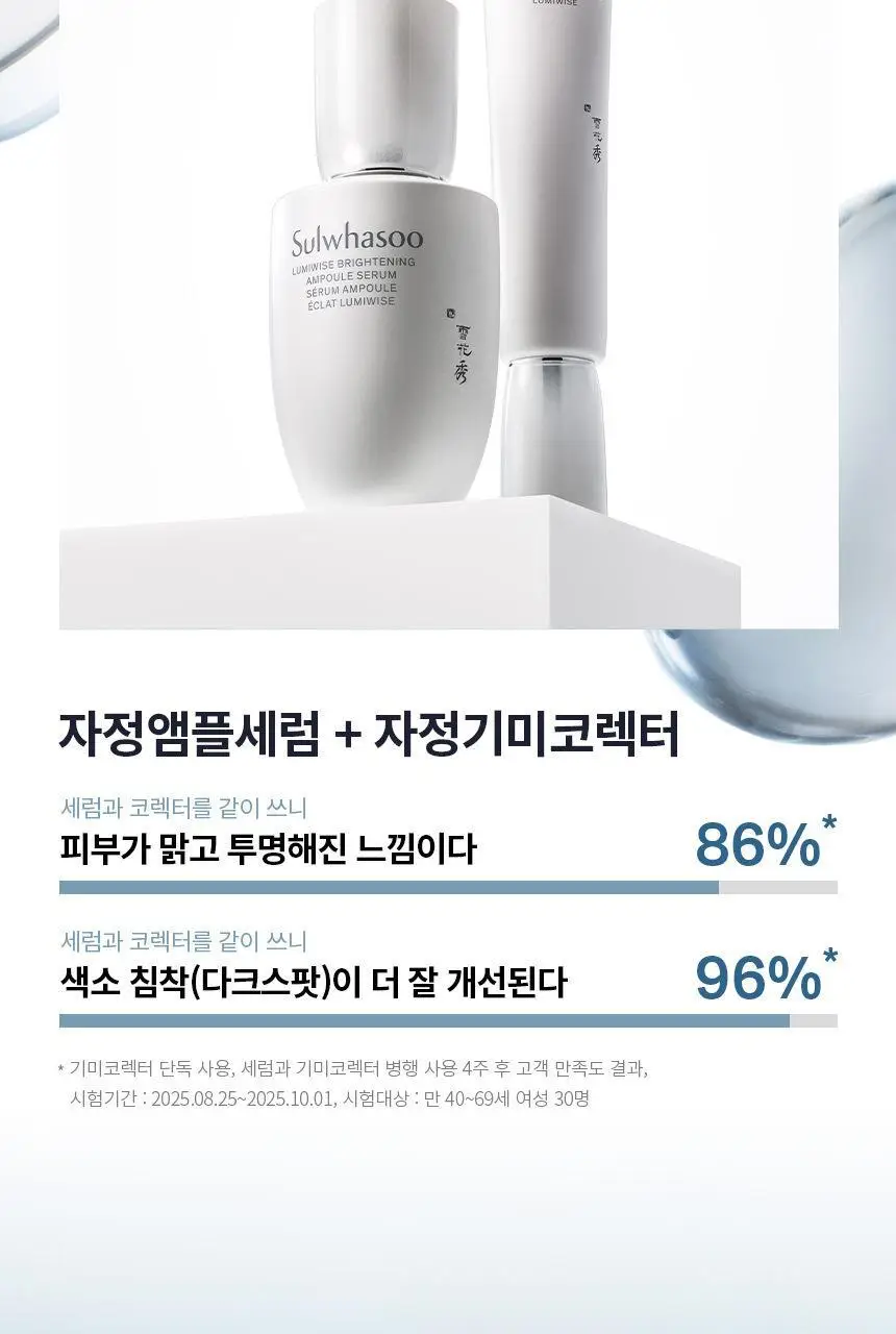 [NEW/미백] 설화수 자정기미코렉터 30ml 단품/기획 상세페이지 13